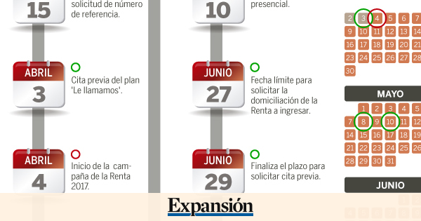 Renta 2017 - 2018: Calendario de la Campaña de la Renta 2017-2018 ...