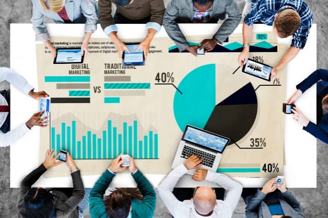 El tamaño del mercado y participación