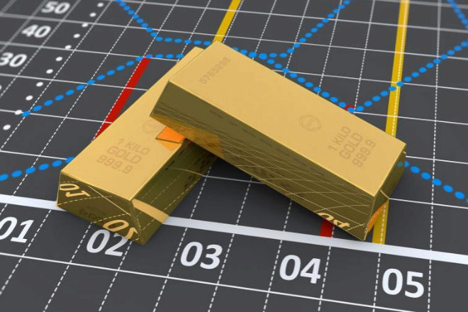 El oro se consolida como refugio anti-Covid y el dólar se devalúa ...