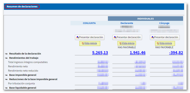 Renta 2025: cómo acceder al simulador de la declaración y consultar los ...