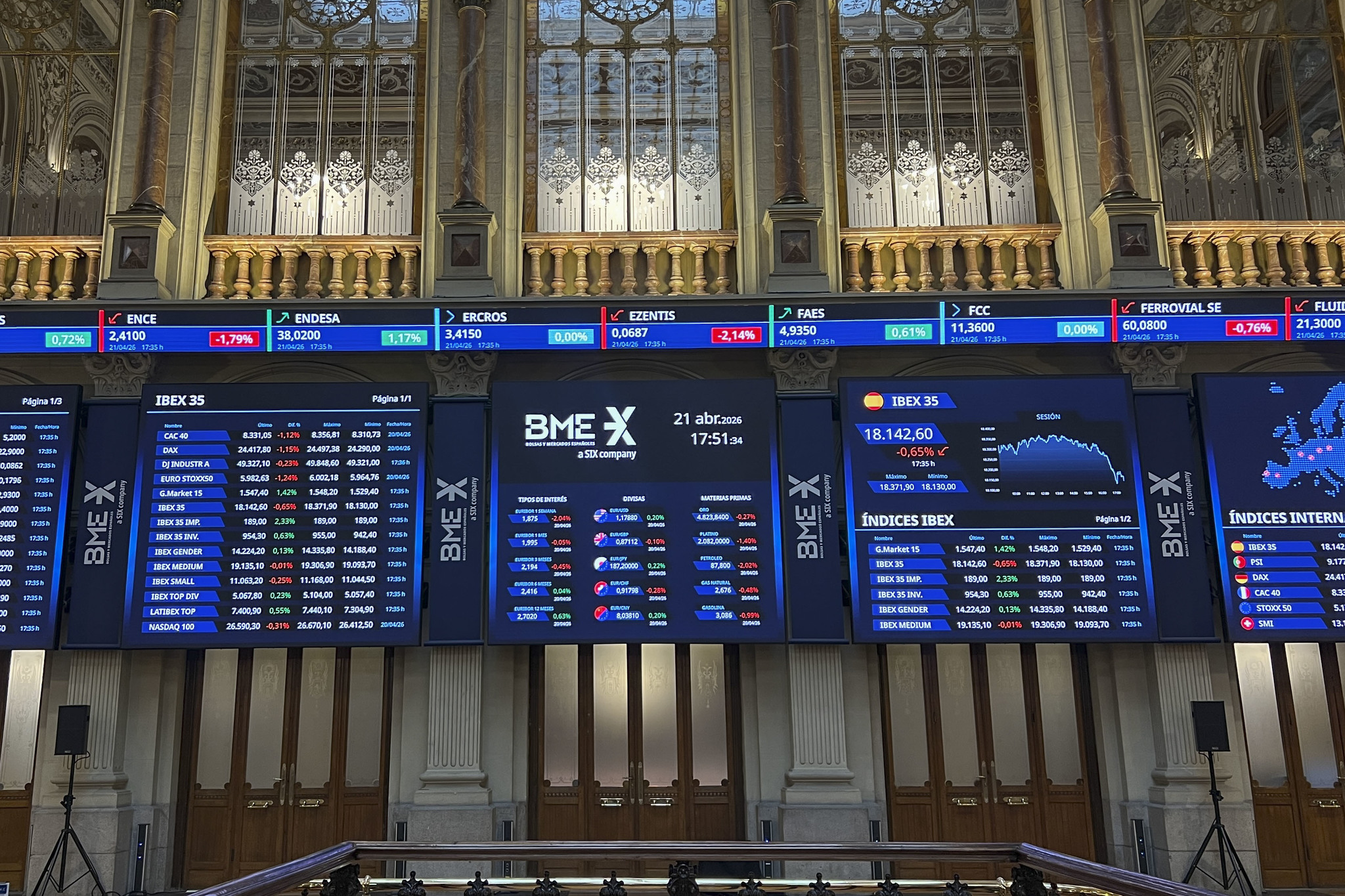 El Ibex se contagia de las dudas sobre Irán