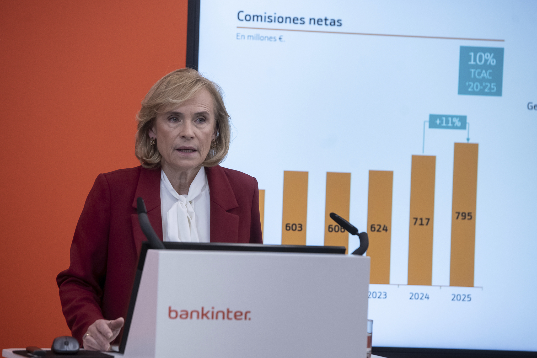 Bankinter aumenta el beneficio un 8%, hasta 291 millones
