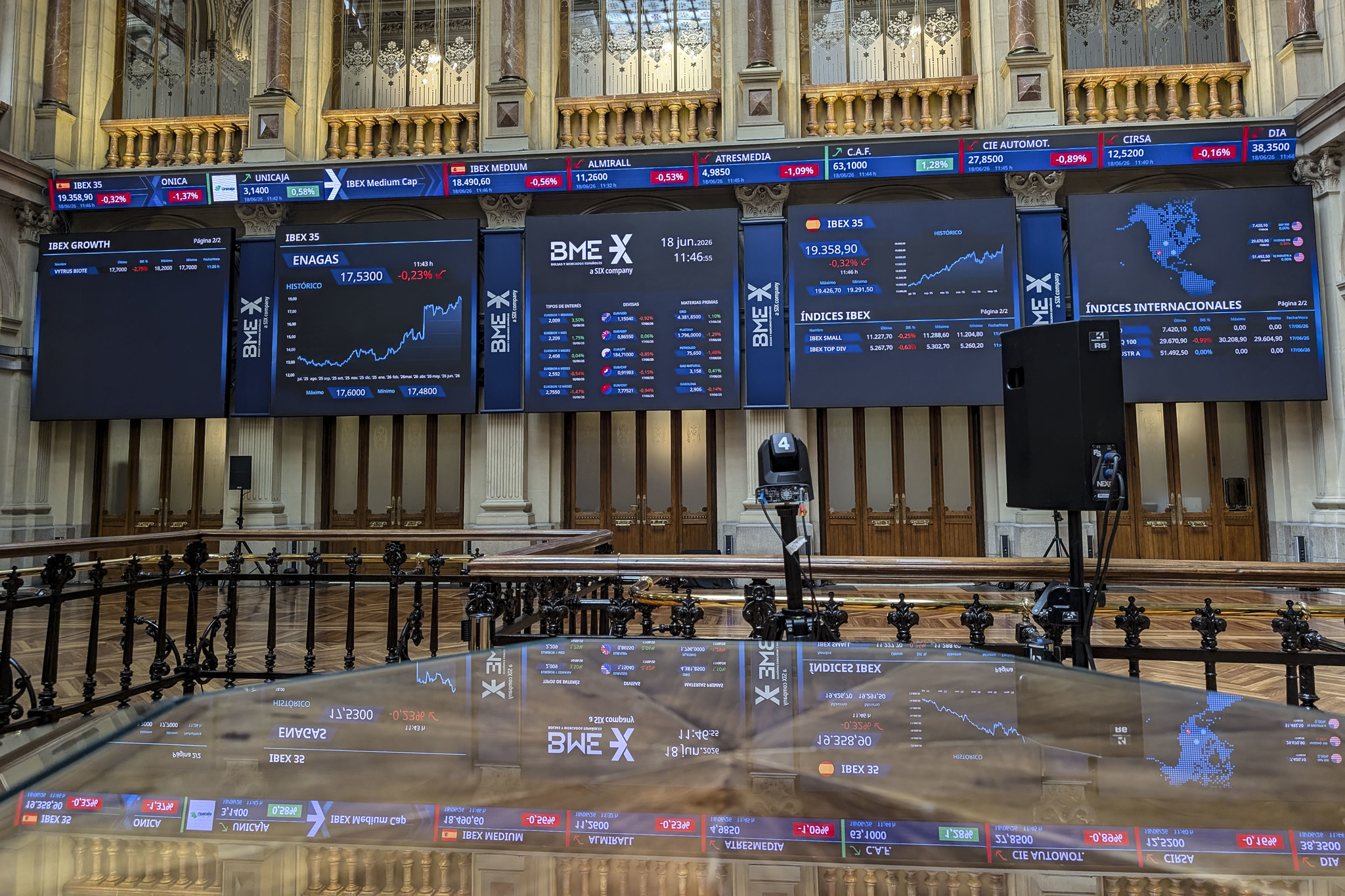 Ferrovial, Sacyr y ACS disparan la productividad del Ibex