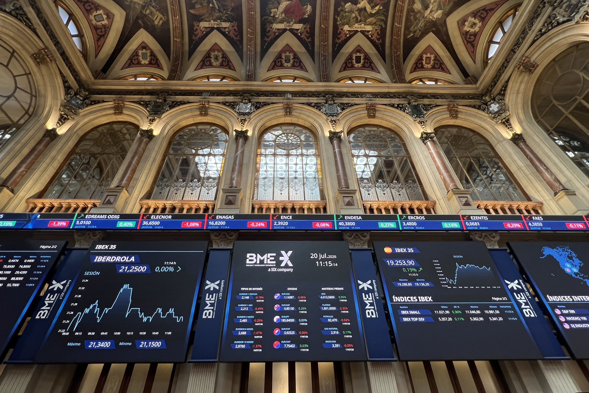 El Ibex apunta a una apertura plana