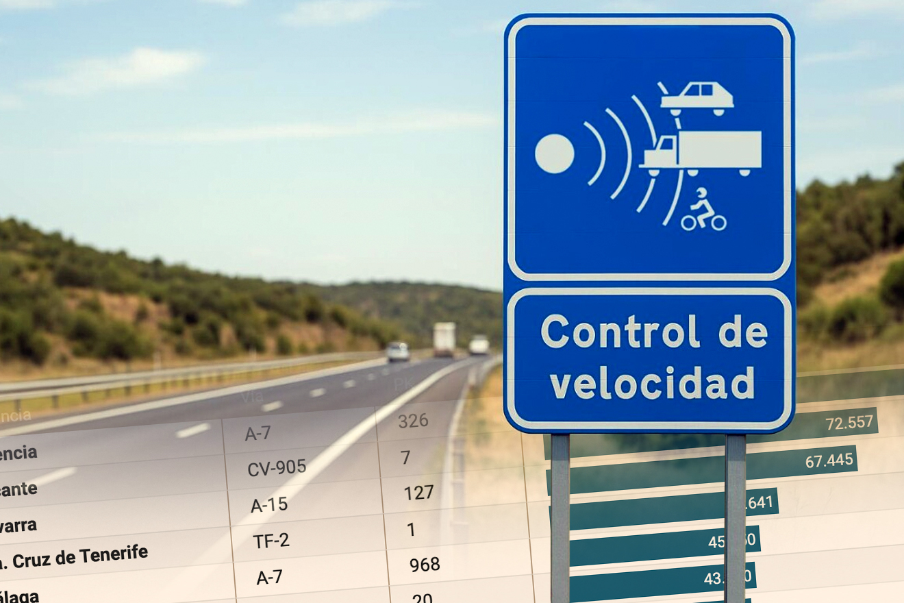 El radar más 'multón' de España está en Valencia y sanciona cada 6 minutos