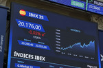 Los mejores fondos de inversión de Bolsa de España, Europa y EEUU