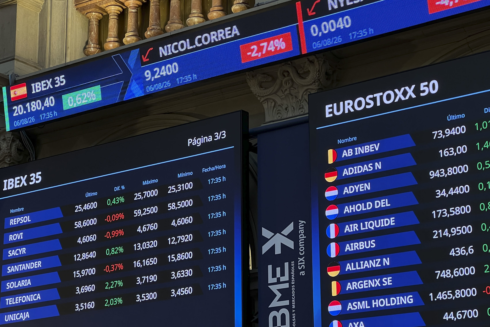 Las bolsas retan el incierto mes de agosto en máximos históricos