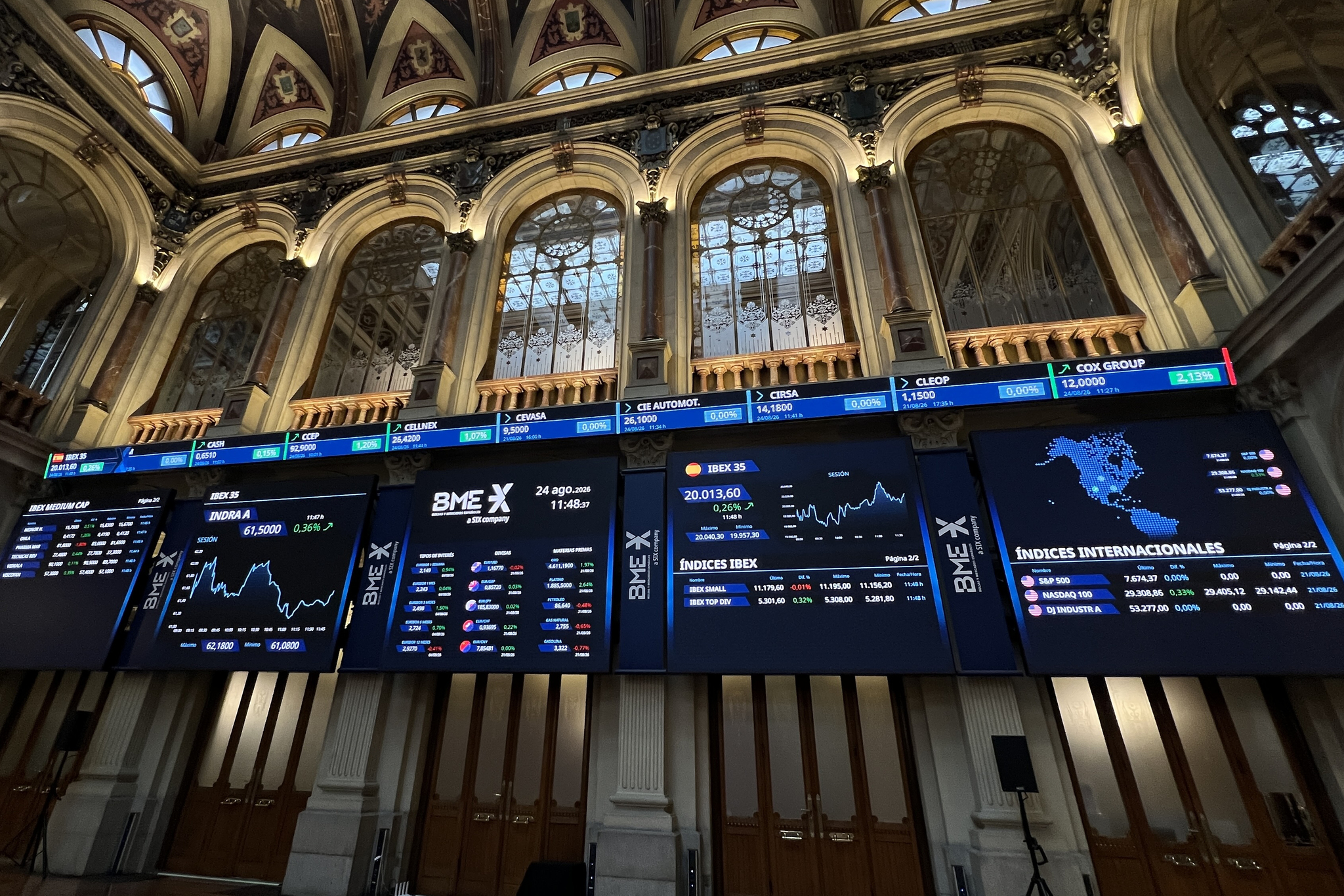 El Ibex busca los 20.100 puntos